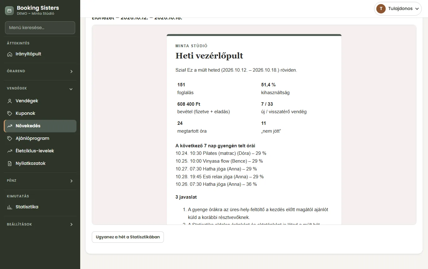 Heti vezérlőpult e-mail előnézete: foglalás, kihasználtság, bevétel, gyengén telt órák, 3 javaslat